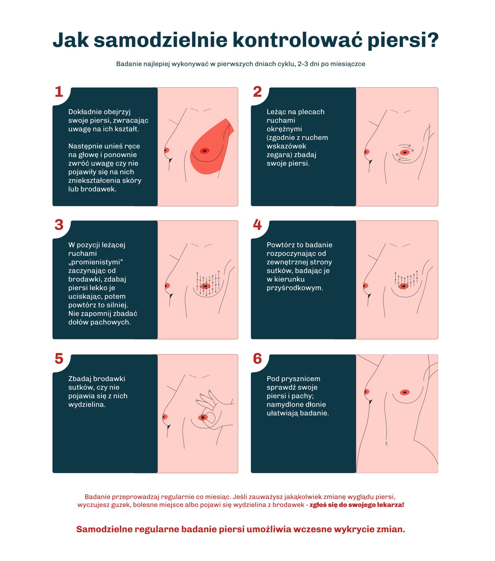 Samobadanie piersi - instrukcja krok po kroku